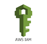 aws-iam